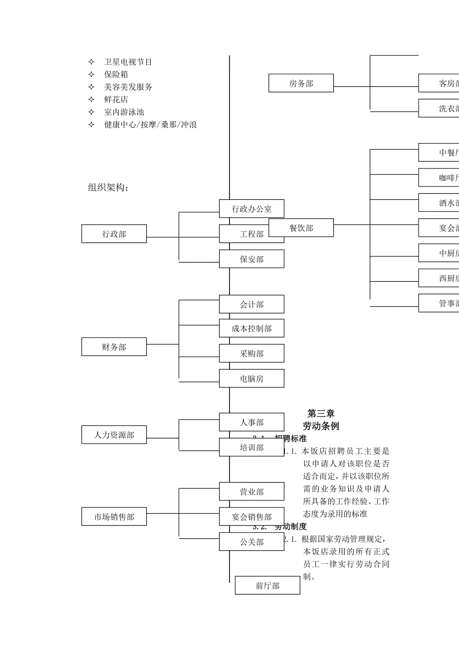 （员工手册）某饭店的员工手册()_第4页