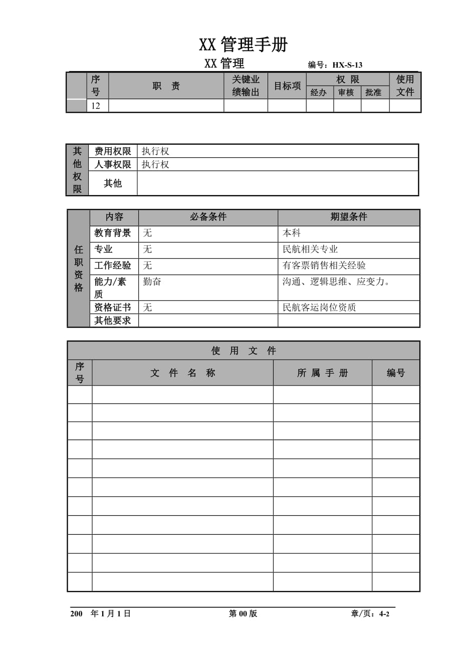 （行政文秘）某航空物流公司总控助理职位说明书及关键绩效标准_第2页