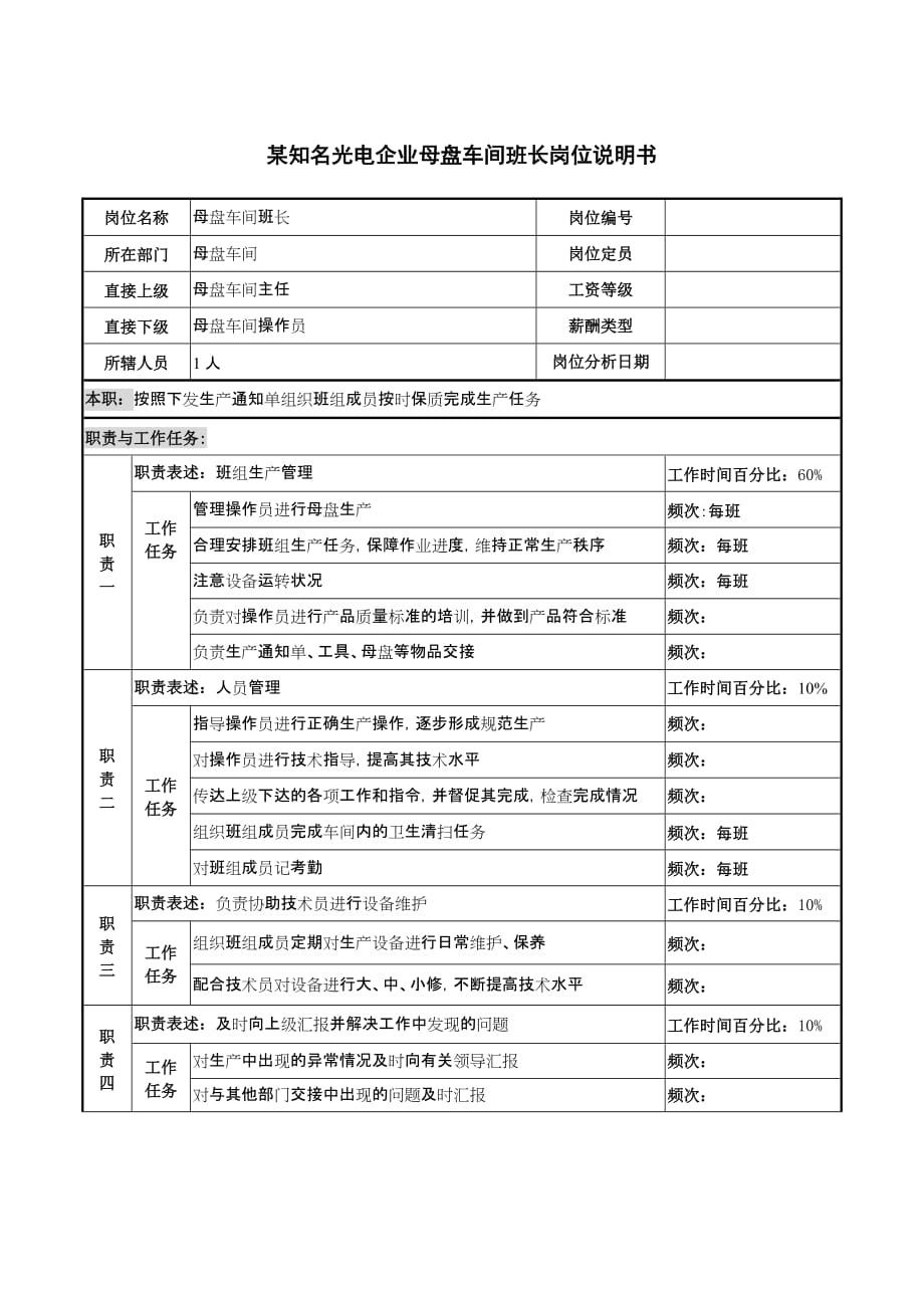 （现场管理）某知名光电企业母盘车间班长岗位说明书_第1页