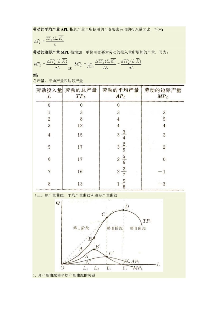 （生产管理知识）第四章生产理论_第3页