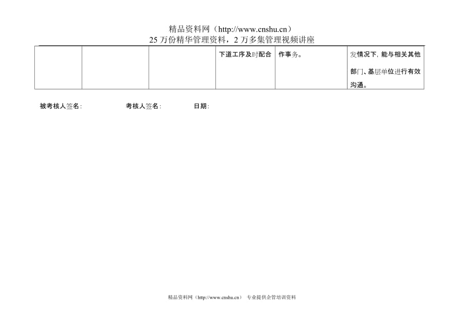 （电力行业）上海市电力公司市区供电公司主任行为规范考评表_第4页