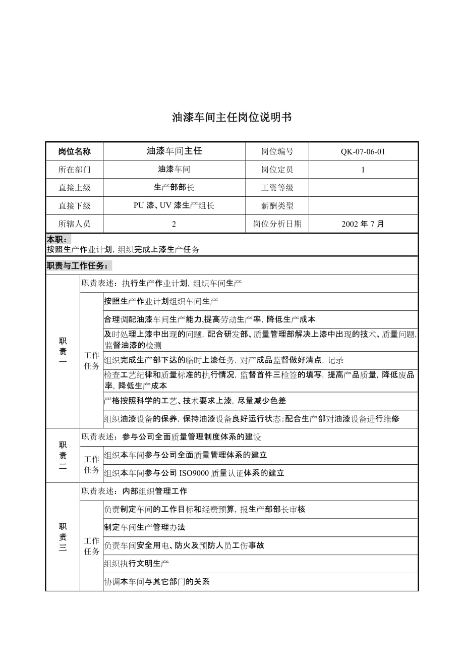 （现场管理）材料行业油漆车间主任岗位说明书_第1页