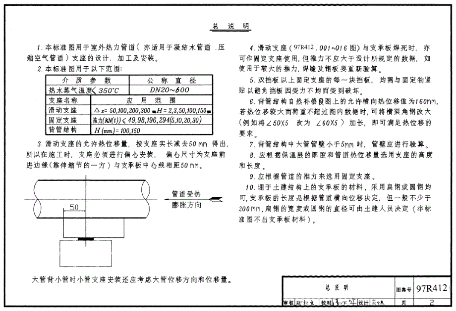 【动力专业】97R412 室外热力管道支座2 09_第2页
