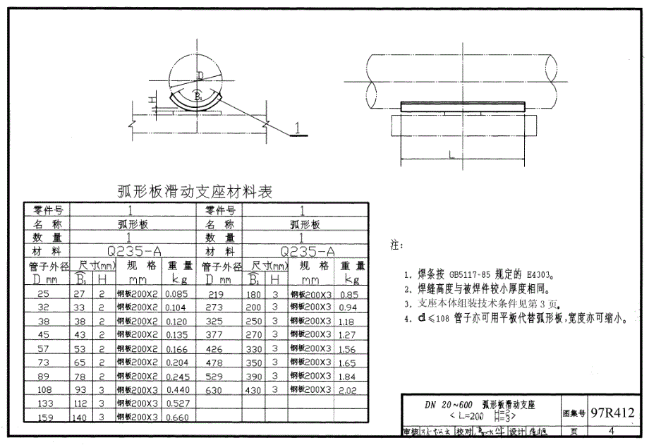 【动力专业】97R412 室外热力管道支座2 09_第4页