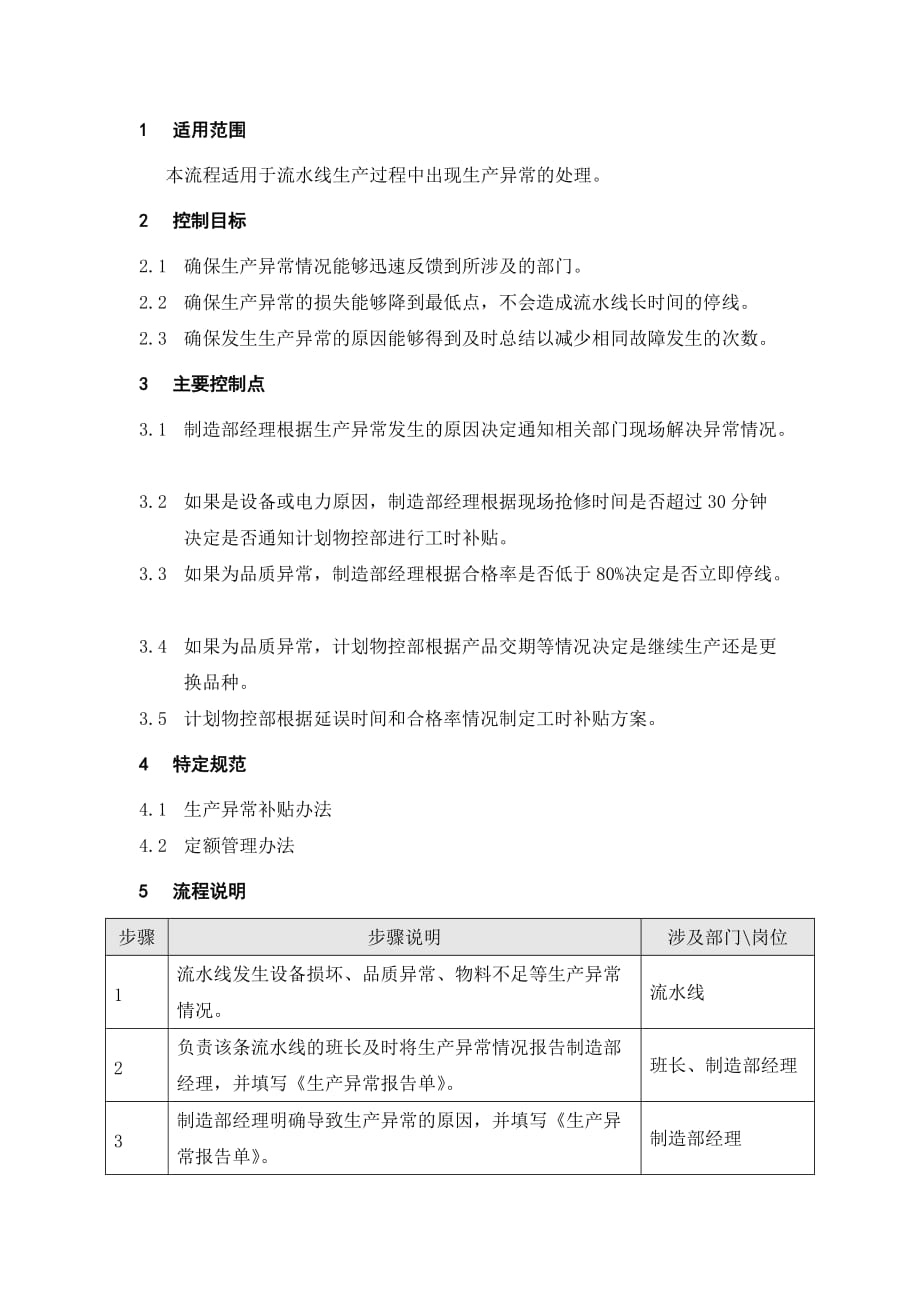 （生产管理知识）生产异常处理管理程序文件_第2页