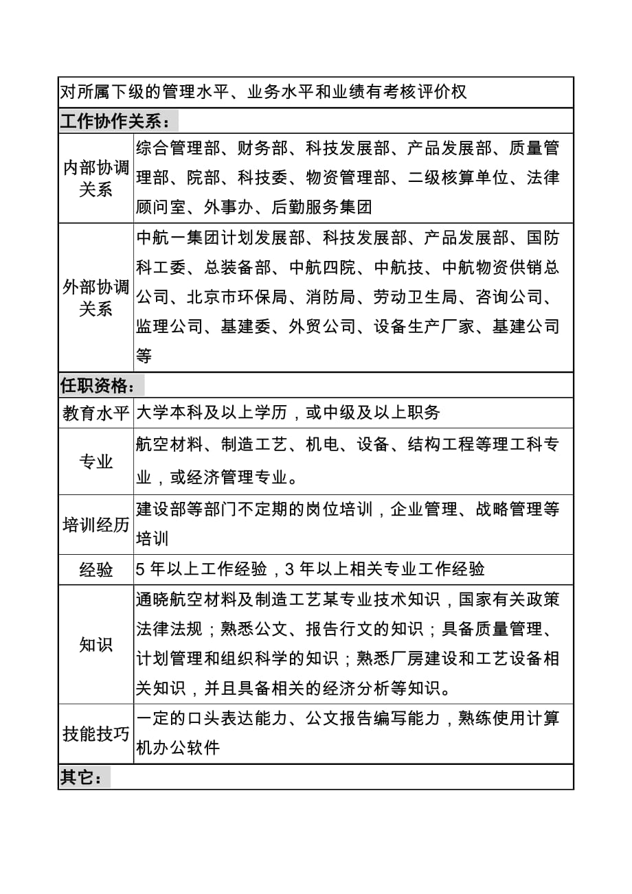 （设备管理）航材院技术改造部基建设备副部长职务说明书_第4页