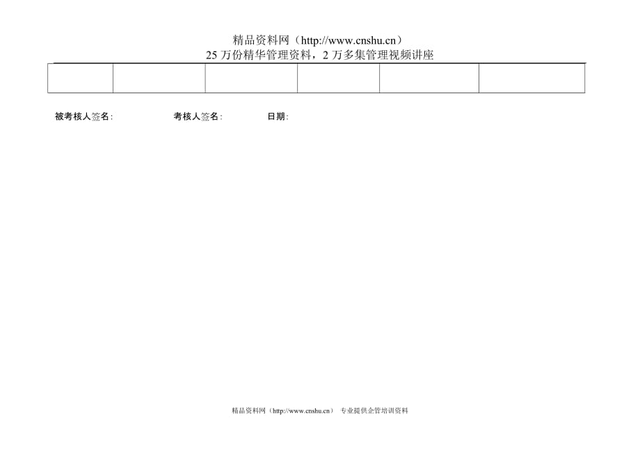 （电力行业）上海市电力公司市区供电公司设计管理专职行为规范考评表_第4页