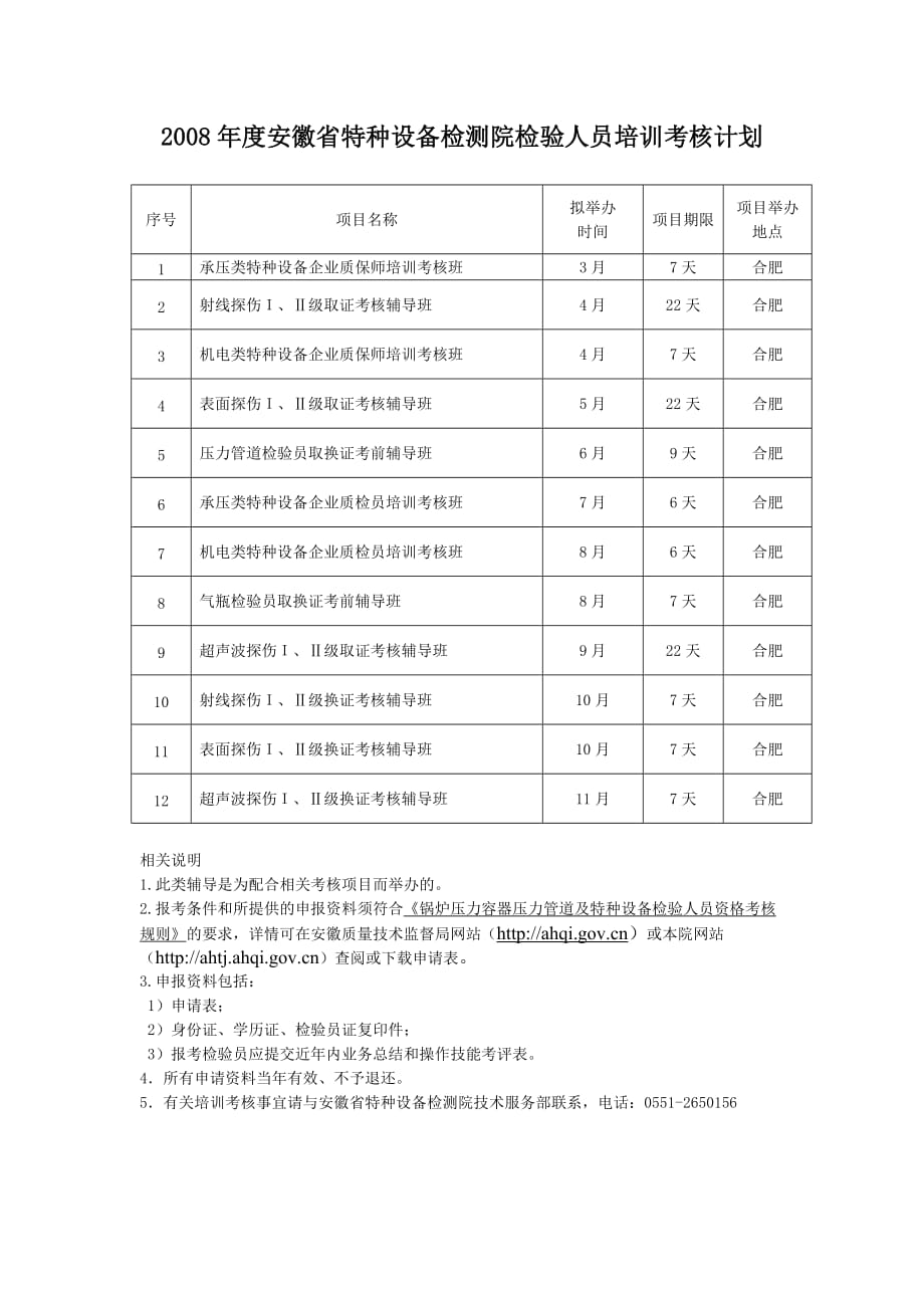 （设备管理）下载附件安徽省特种设备检测院_第4页