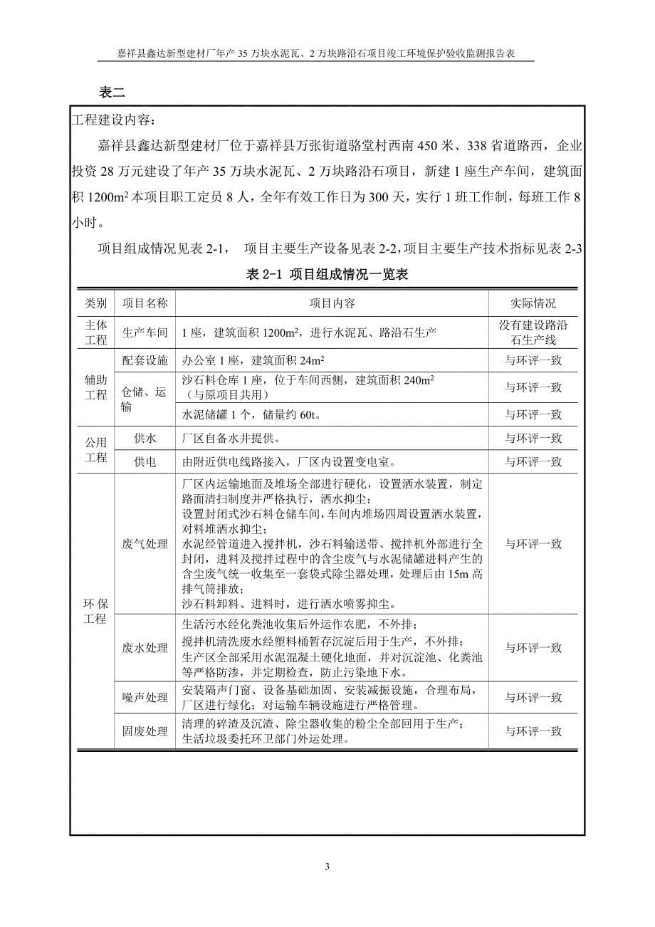 年产35万块水泥瓦、2万块路沿石项目及年产4000根水泥管项目竣工环保验收监测报告固废_第5页