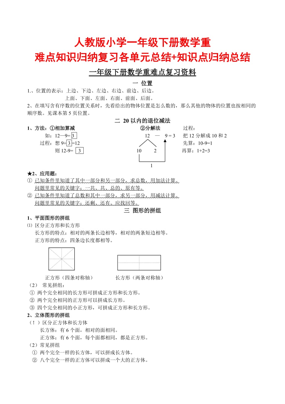 人教版小学一年级下册数学重难点知识归纳复习各单元总结+知识点归纳总结_第1页