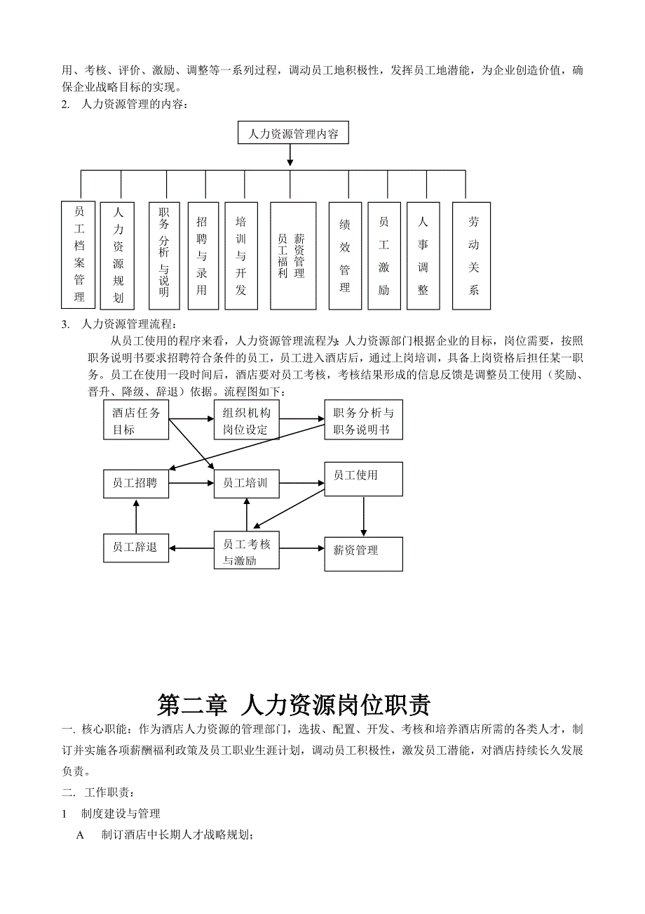 （人力资源知识）某酒店人力资源管理课程()_第2页