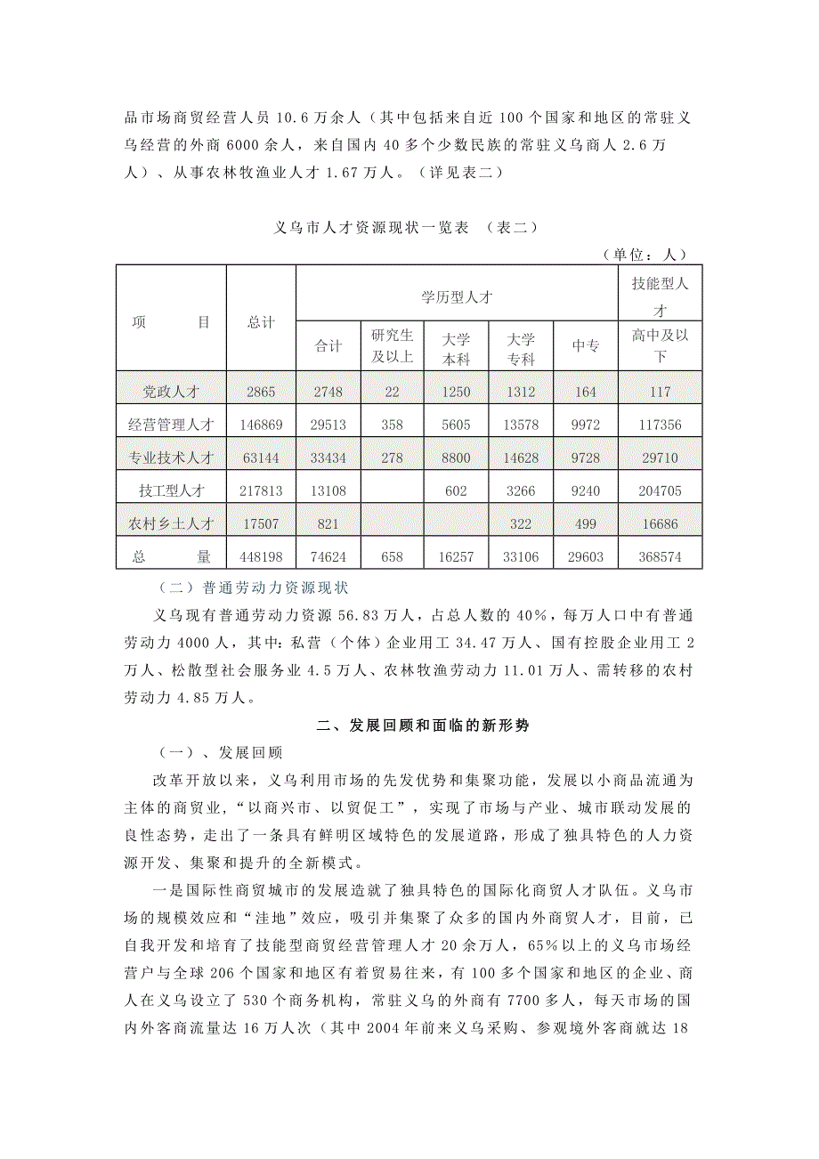 （人力资源规划）义乌市人力资源发展规划()_第2页