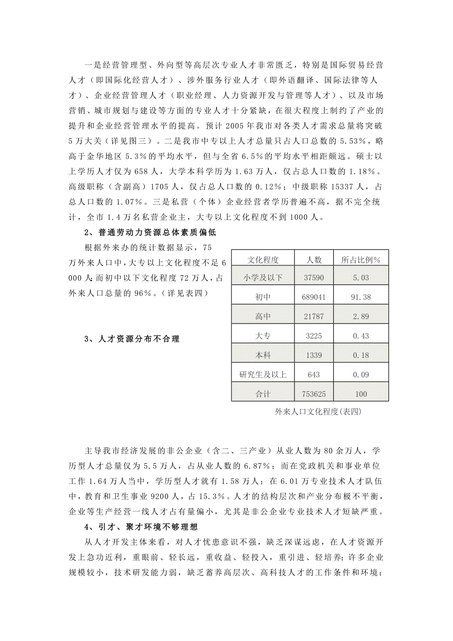 （人力资源规划）义乌市人力资源发展规划()_第4页