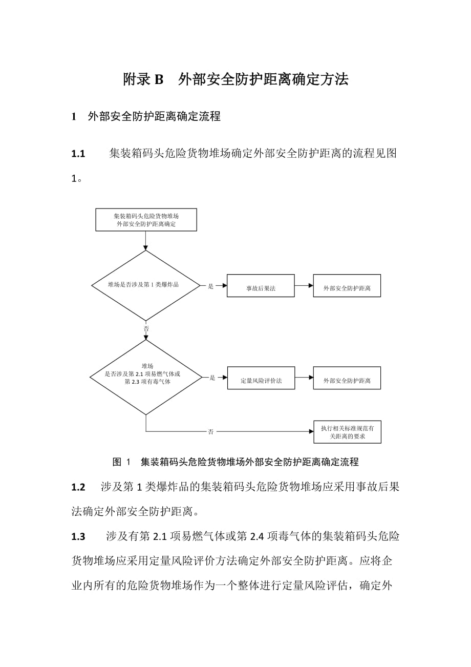 集装箱码头危险货物堆场外部安全防护距离确定方法_第1页