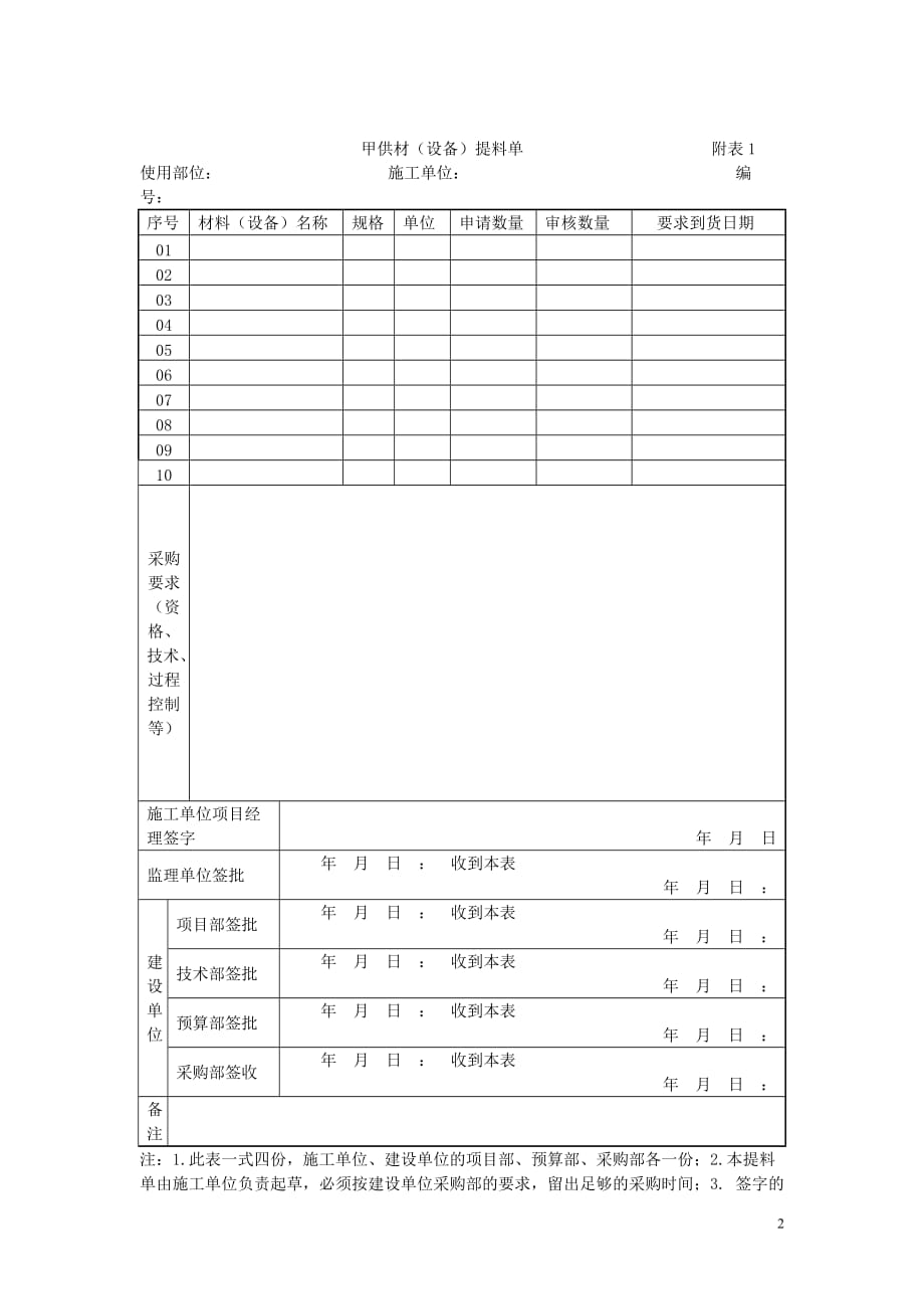 （设备管理）甲供材（设备）管理规定_第2页