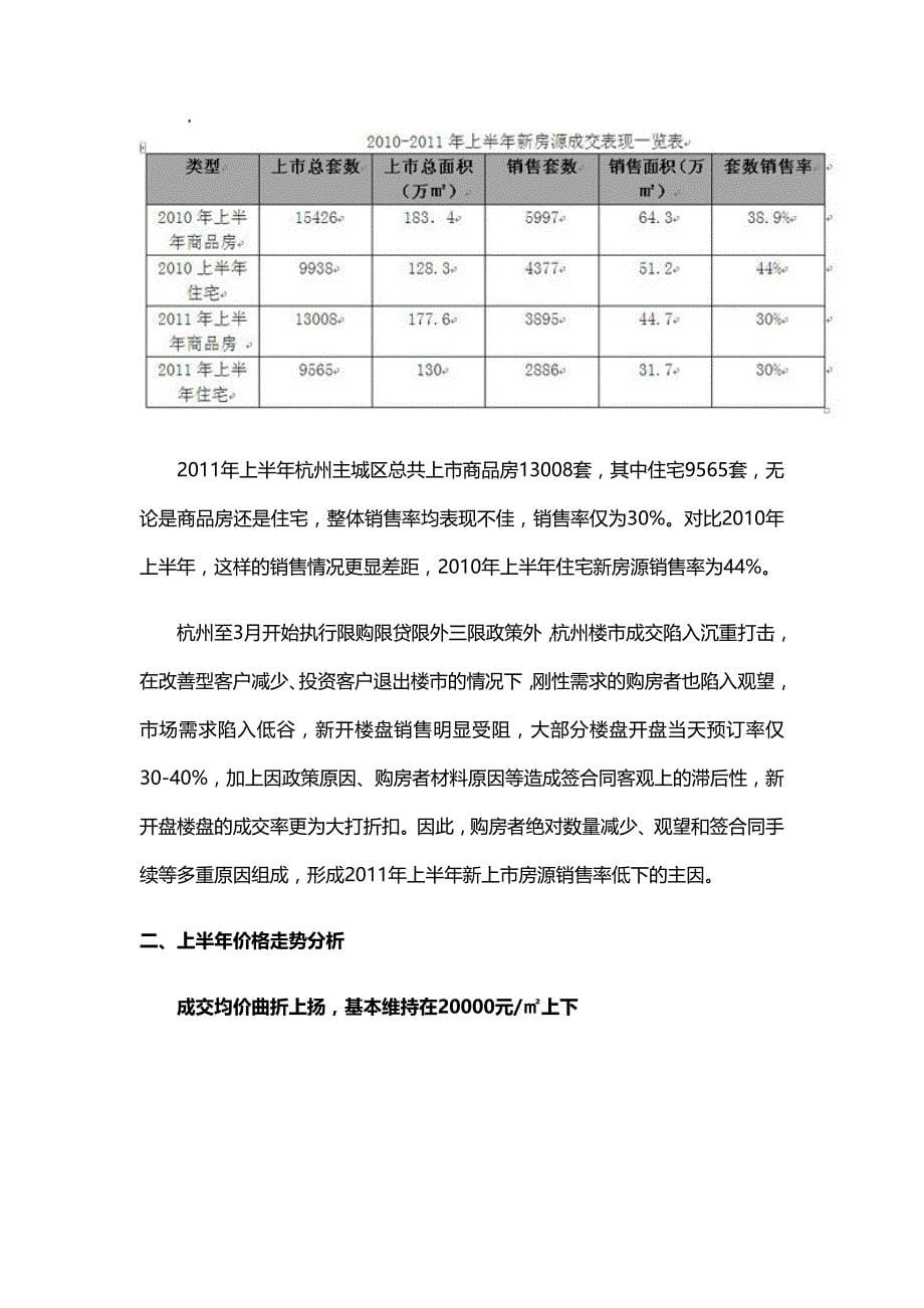 （房地产管理）年上半年杭州市住宅供求白皮书__第5页