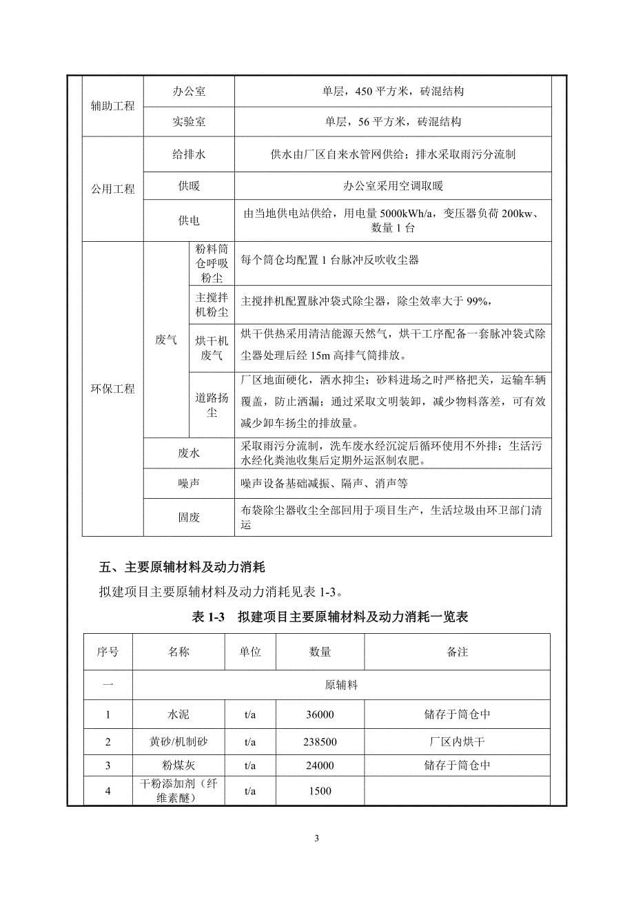 济宁龙祥干混砂浆有限公司年产30万吨干混砂浆项目环评报告表_第5页