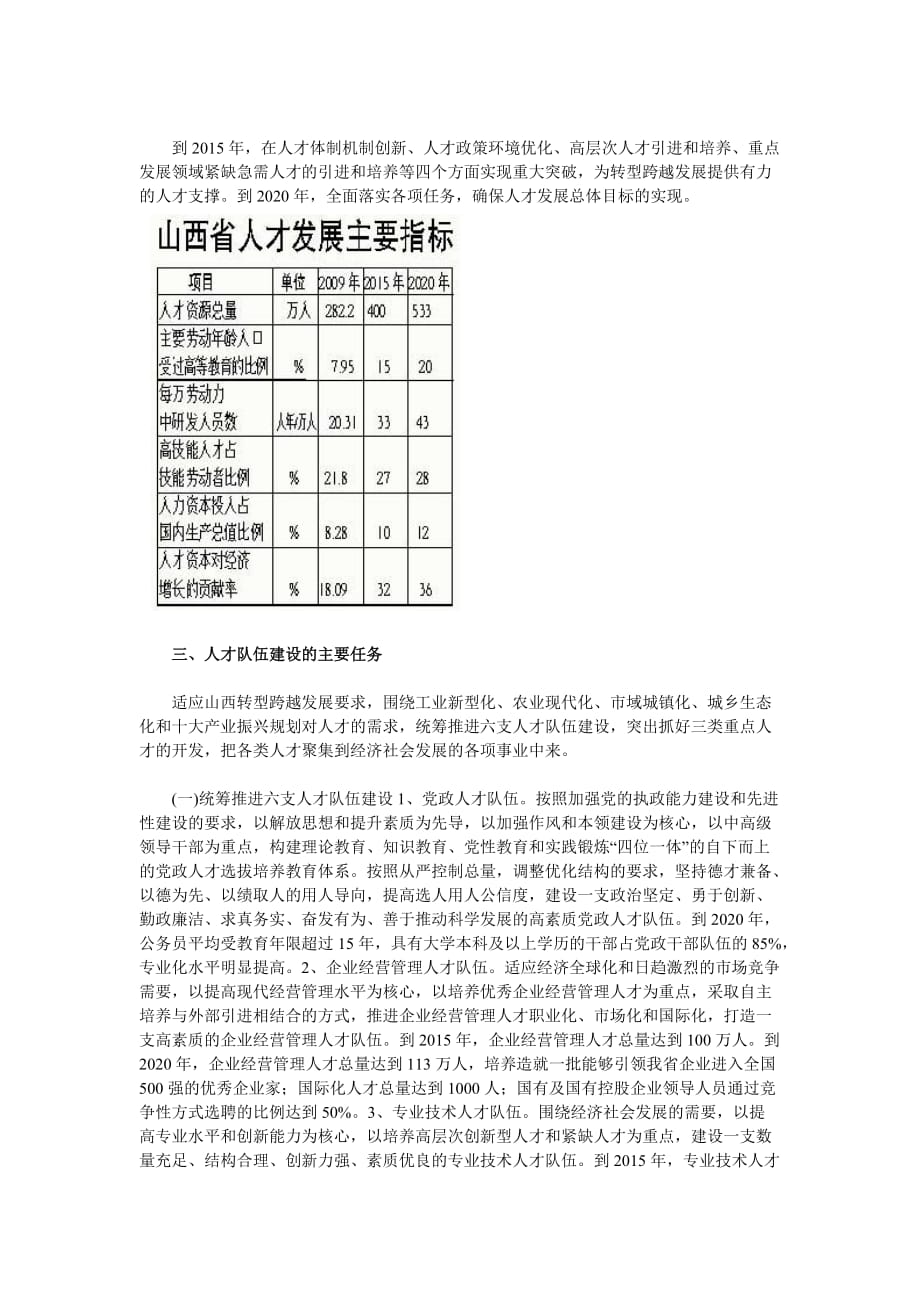 （员工管理）山西省中长期人才发展规划纲要_第3页