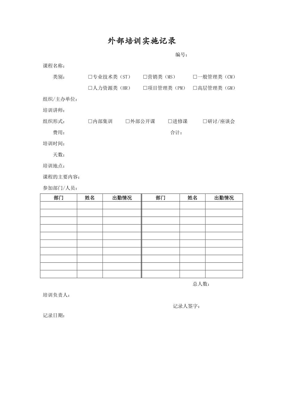 （培训体系）外部培训实施记录_第1页