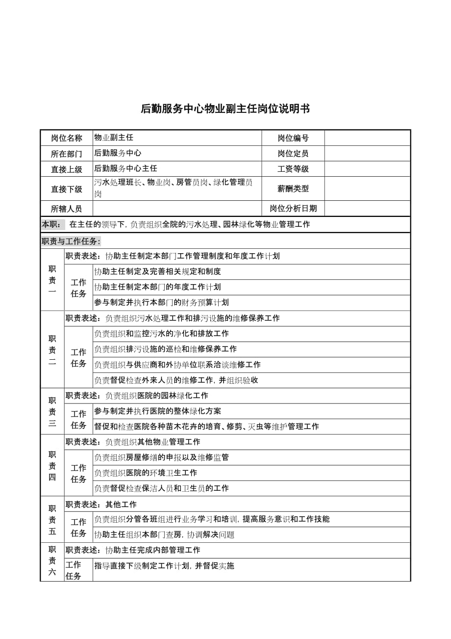 （售后服务）后勤管理类后勤服务中心物业副主任岗位说明书_第1页