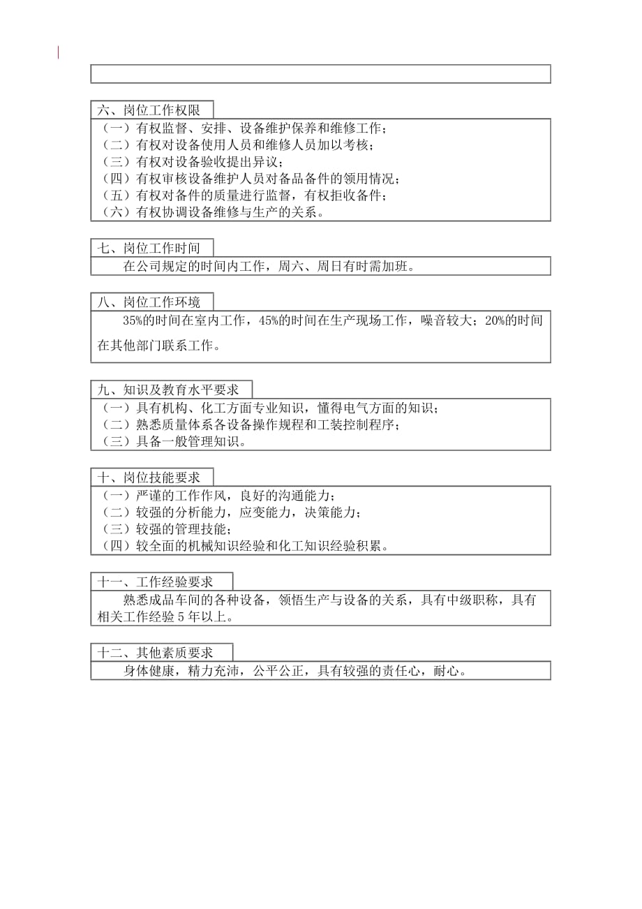 （设备管理）设备管理员岗位说明书_第3页