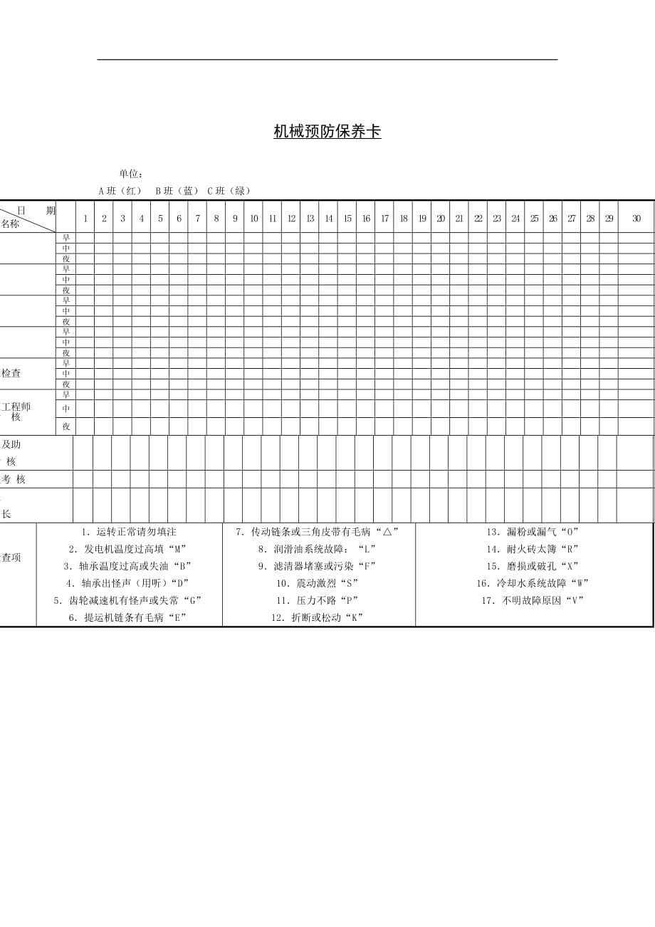 （机械制造行业）机械预防保养卡_第1页