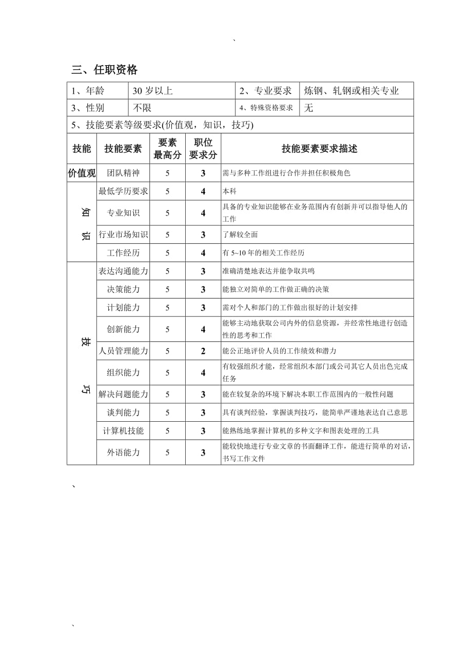 （行政文秘）钢铁行业生产助理岗位说明书_第2页