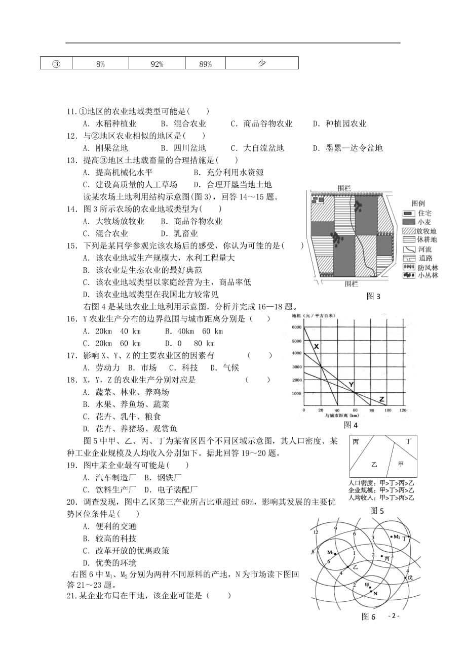 山西省浑源县第七中学2018_2019学年高一地理下学期第三次月考试题2019102803110_第2页