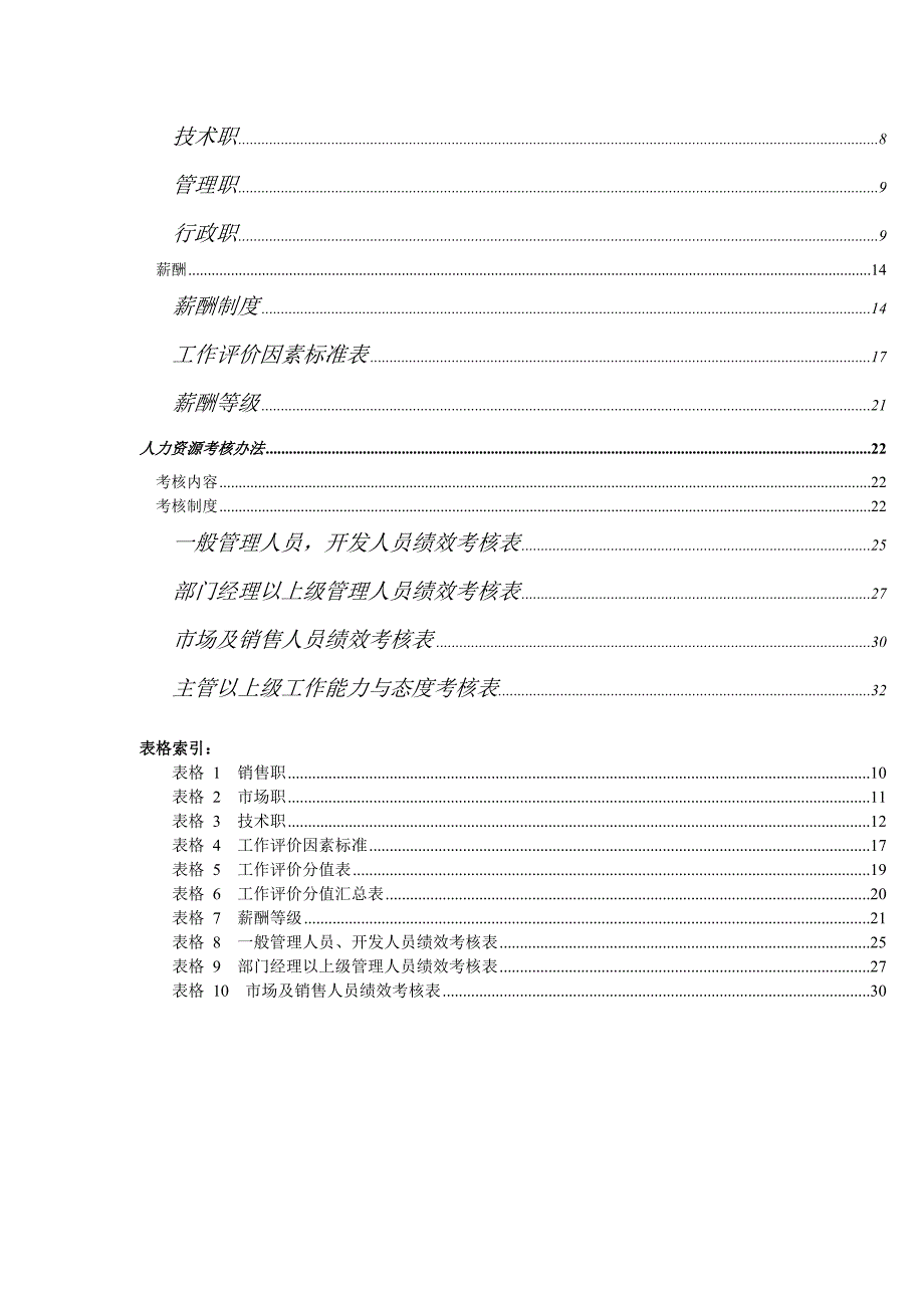 （人力资源知识）清华同方人力资源管理完全手册()_第2页