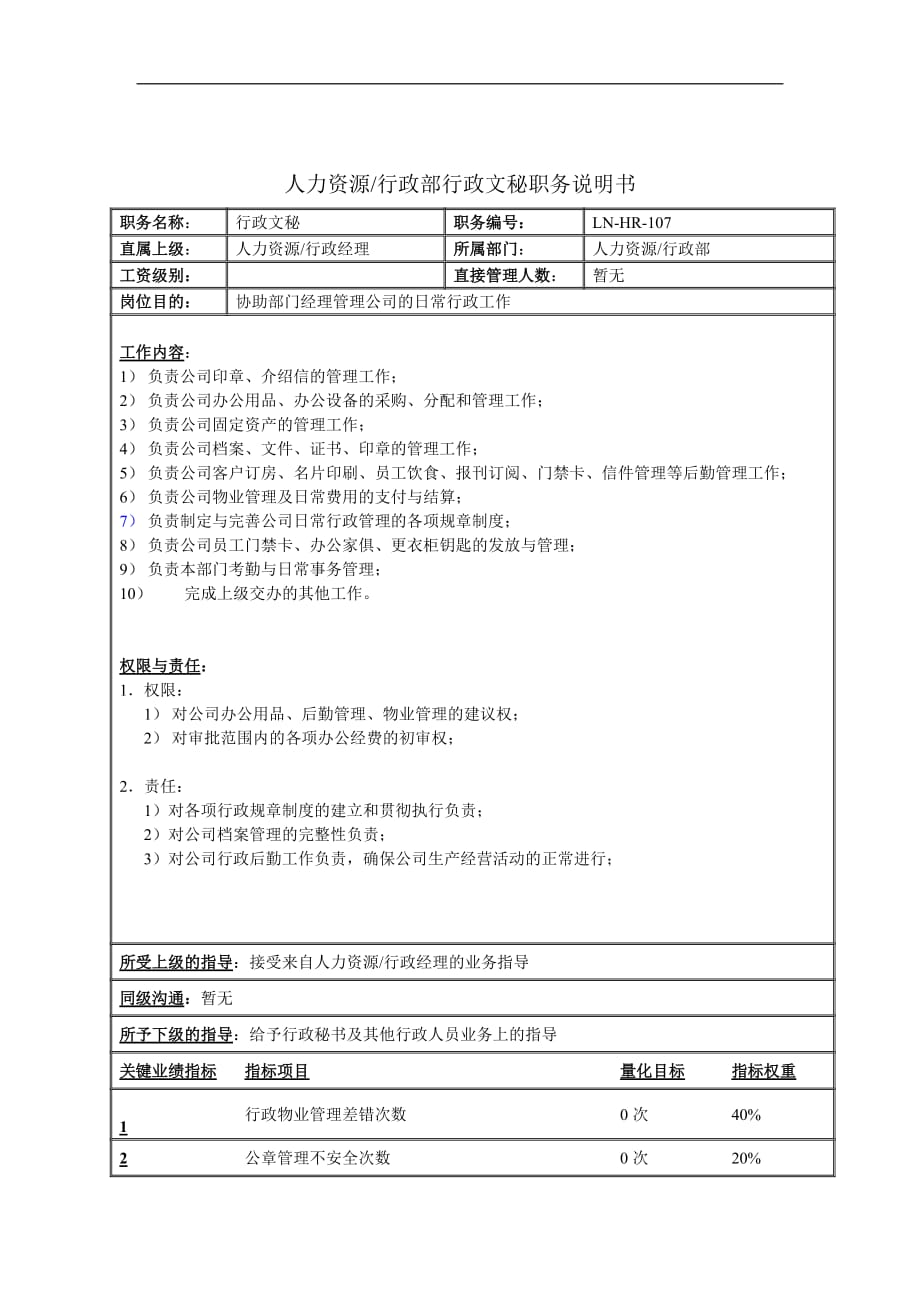 （行政文秘）人力资源&行政部行政文秘职务说明书_第1页