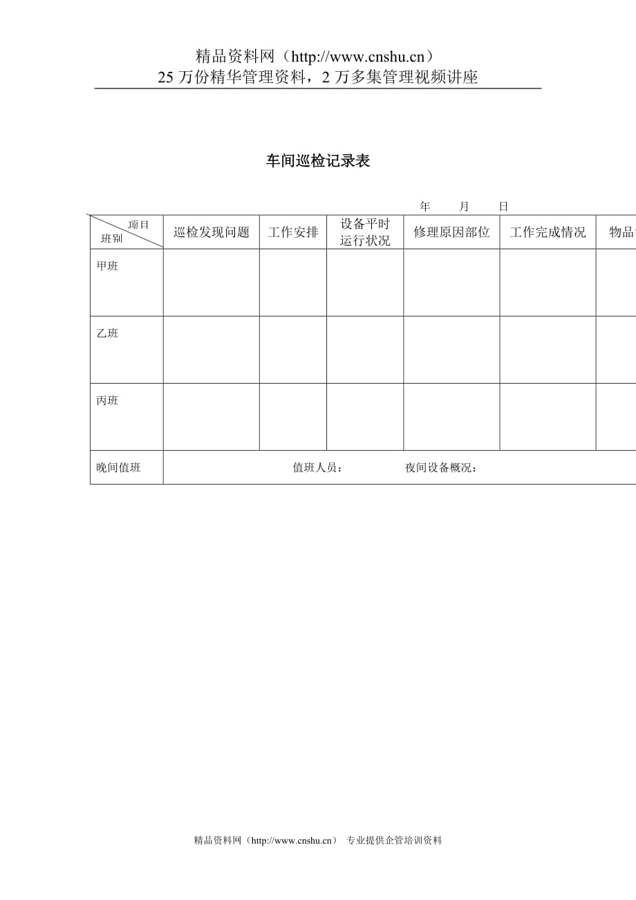 （现场管理）煤炭行业化工车间巡检记录表_第1页