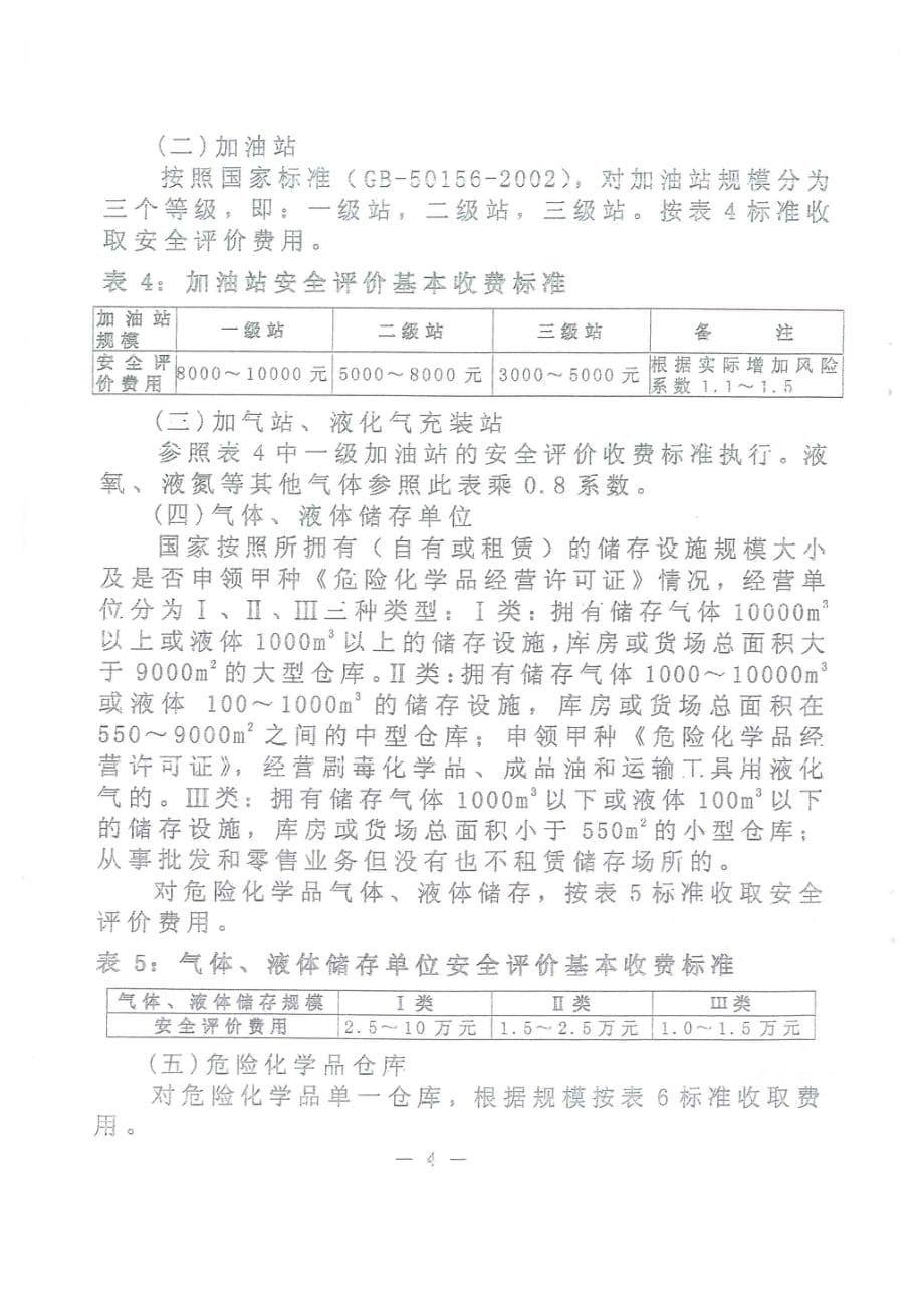 （人力资源知识）四川省职业安全健康协会收费标准介绍()_第5页