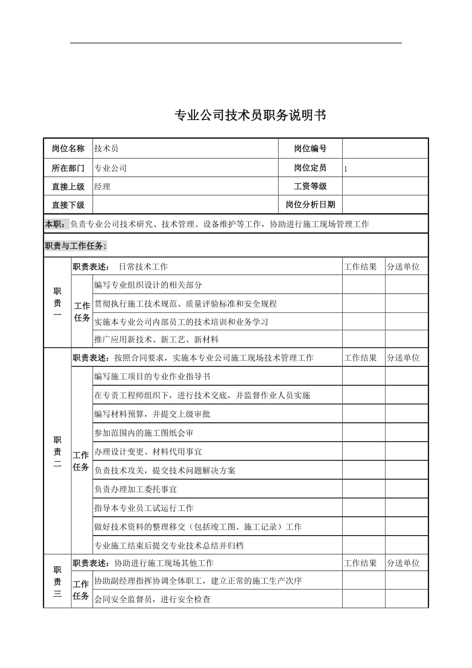 （电力行业）电力公司技术员岗位说明书_第1页