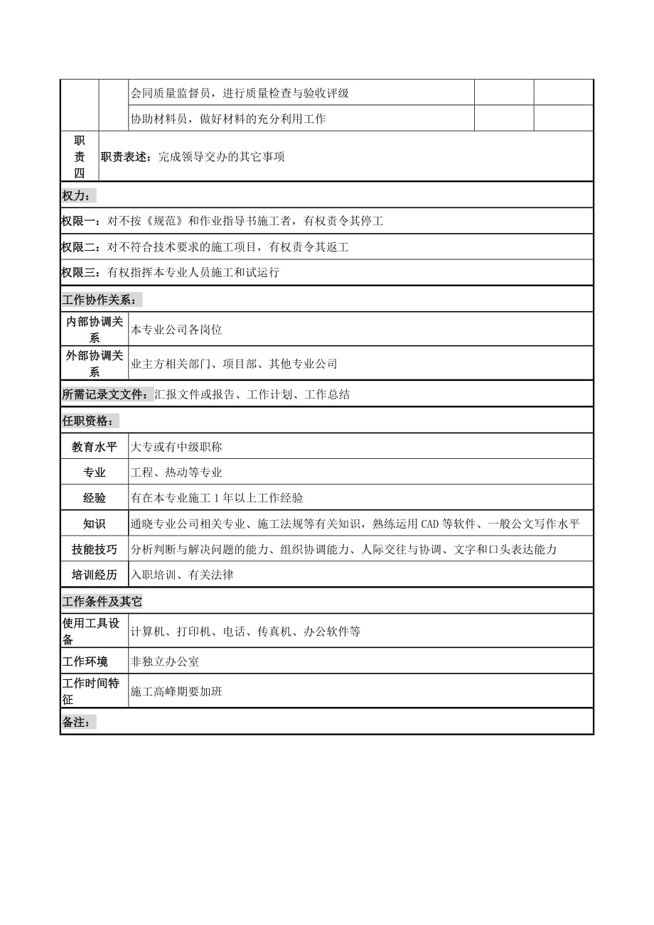 （电力行业）电力公司技术员岗位说明书_第2页