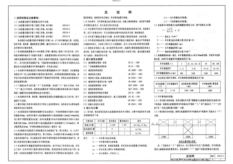 【结构专业】05G514-4 12m实腹式钢吊车梁-重级工作制-A6 A7 Q34 5钢_第2页