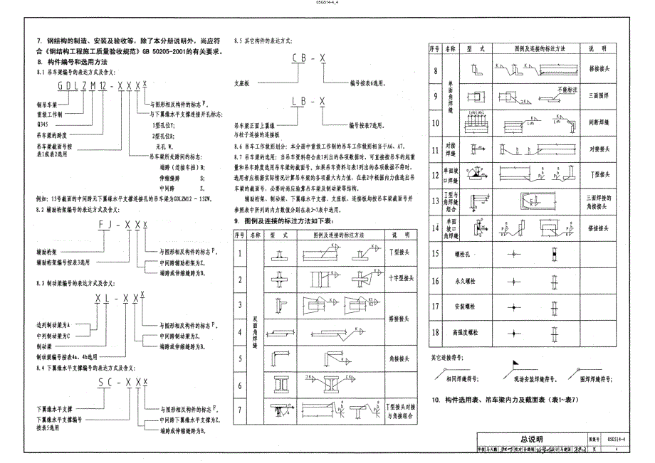 【结构专业】05G514-4 12m实腹式钢吊车梁-重级工作制-A6 A7 Q34 5钢_第4页