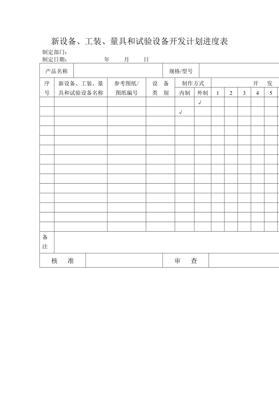 （设备管理）新设备工装量具和试验设备开发计划进度表_第1页