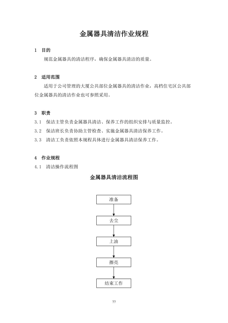 （房地产管理）【房地产】金属器具清洁作业规程_第1页