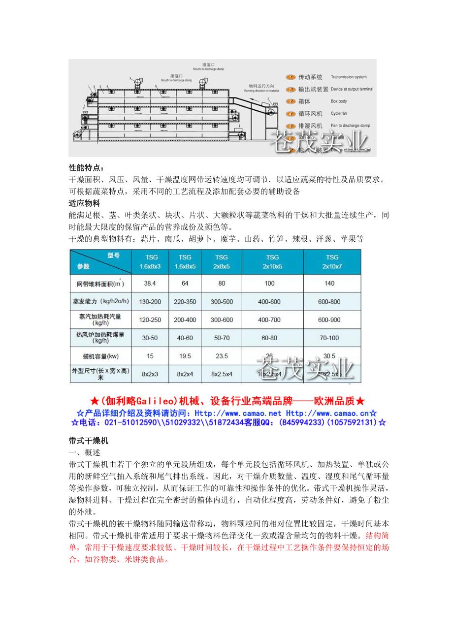 （设备管理）宠物食品烘干设备_第2页