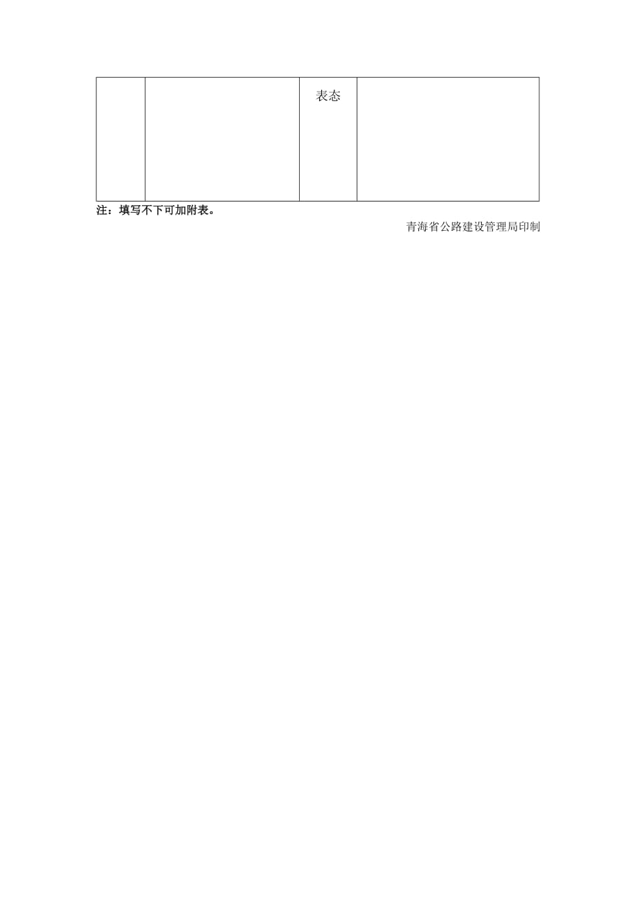 （机械制造行业）检查承包单位主要人员机械设备试验仪器_第2页