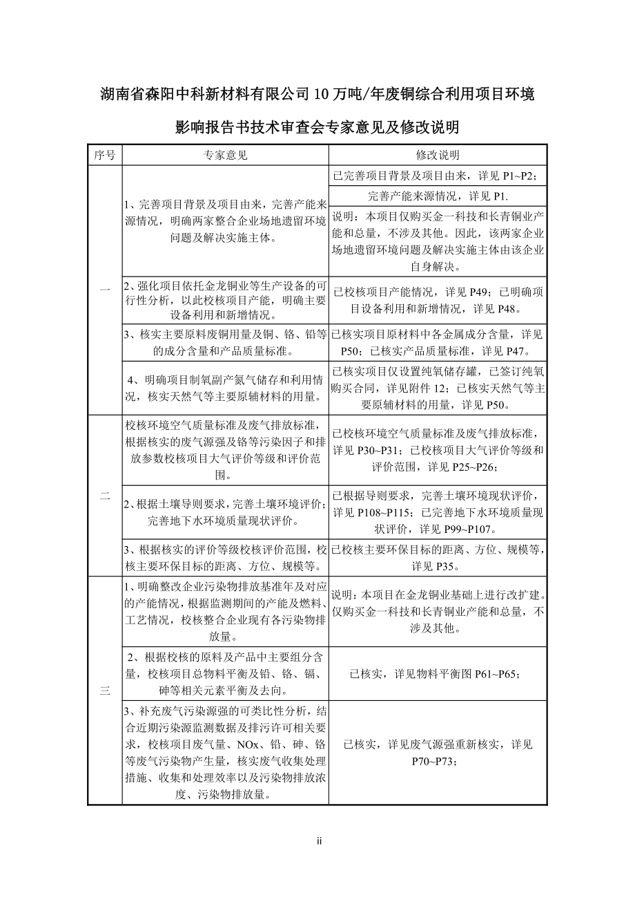 年10万吨废铜综合利用项目环评报告书_第2页