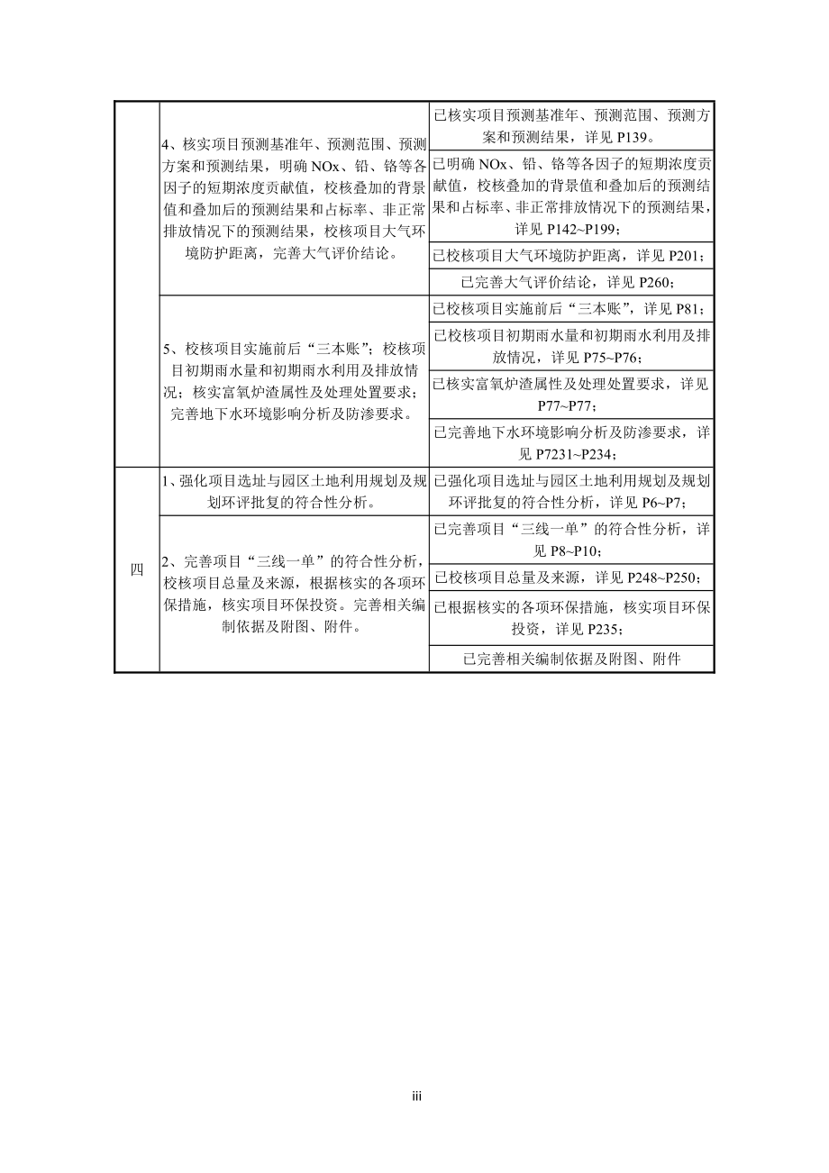 年10万吨废铜综合利用项目环评报告书_第3页