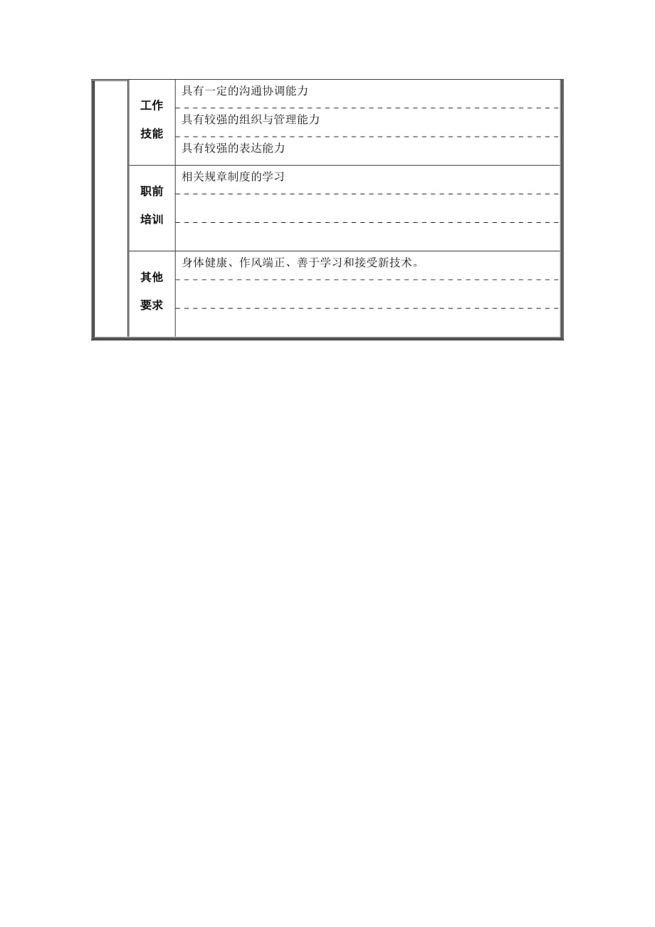 （设备管理）炼钢厂设备副厂长职位说明书_第3页