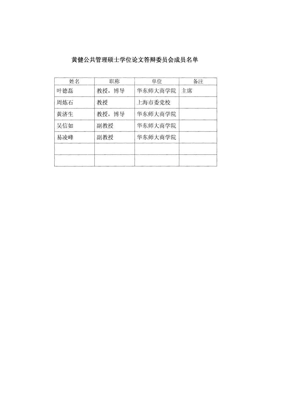 （行政管理）完善我国行政性收费管理体制的思考_第5页