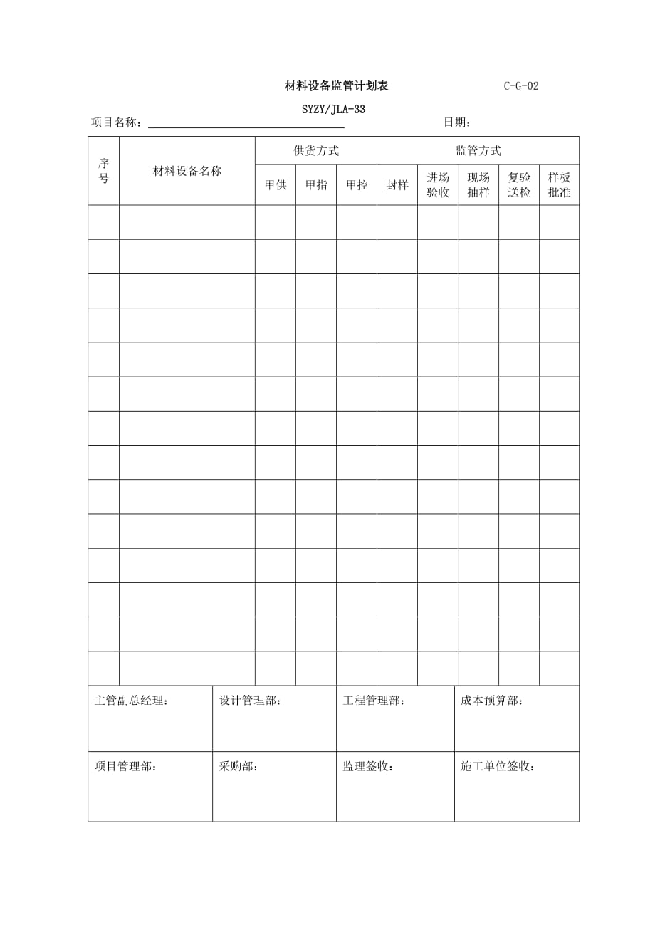 （设备管理）材料设备监管计划表_第1页