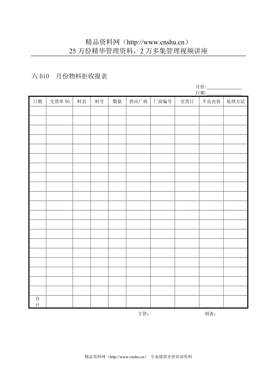 （物料管理）月份物料拒收报表_第1页