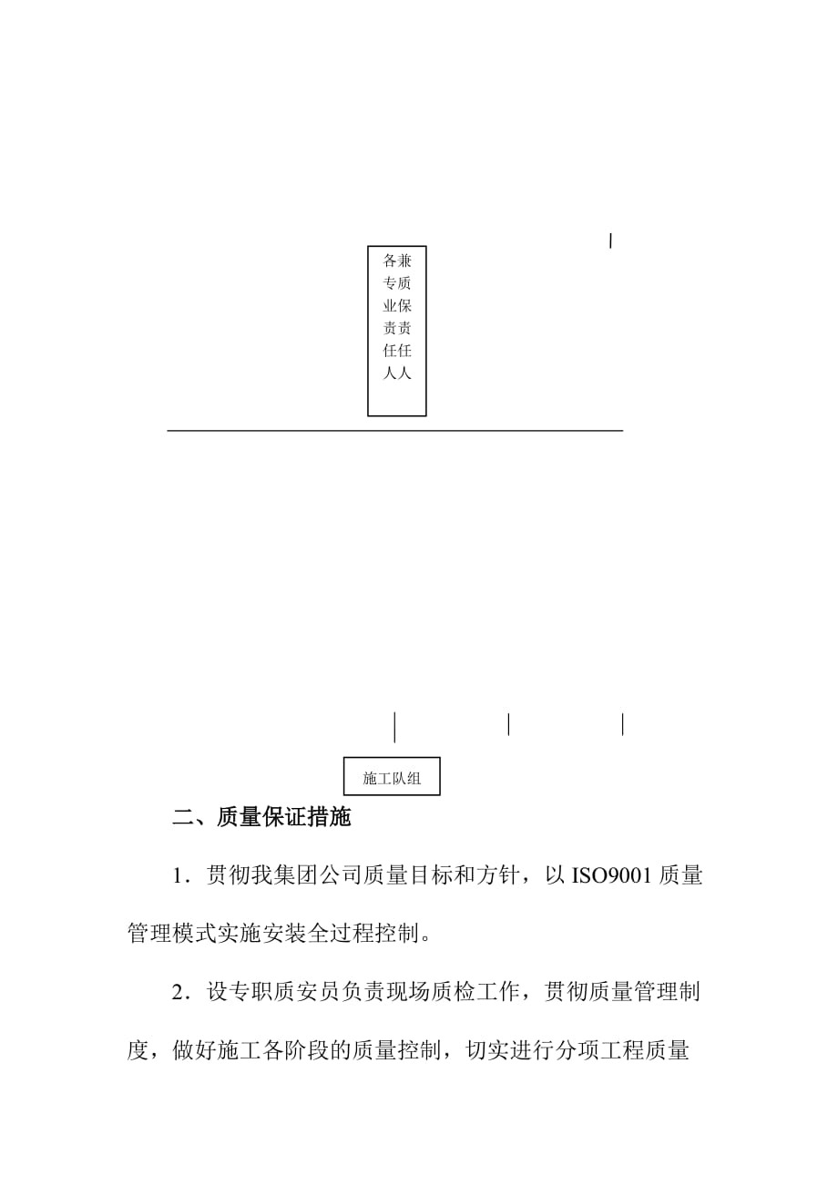 燃气管道工程施工质量保证体系及质量保证措施_第3页