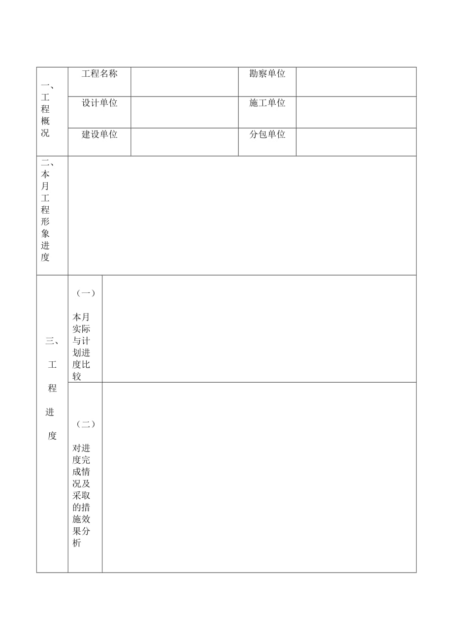 （电子行业企业管理）监理月报电子表格新_第3页