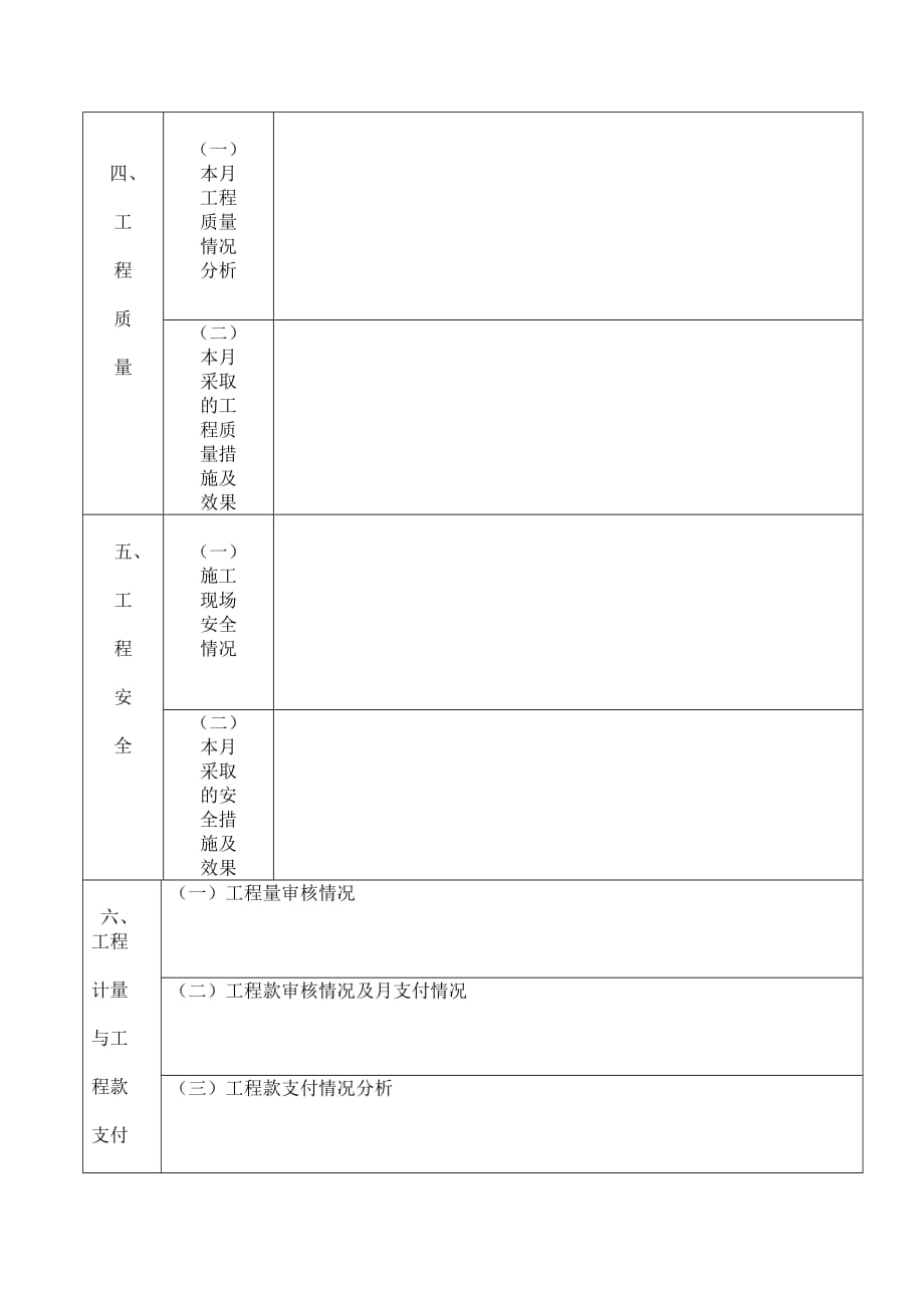 （电子行业企业管理）监理月报电子表格新_第4页