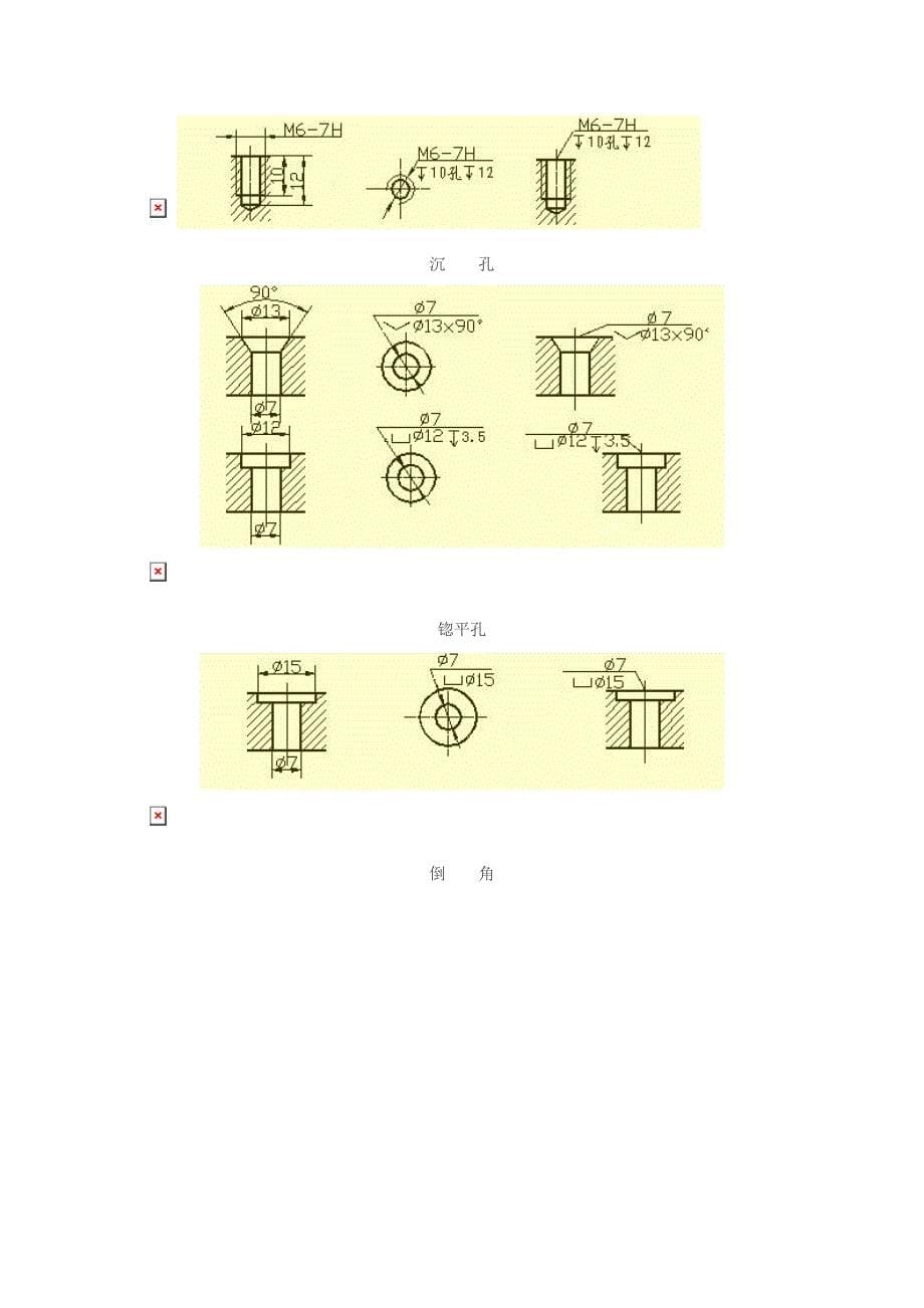 （机械制造行业）机械设计重要知识_第5页